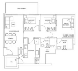 The Luxurie (D19), Condominium #180568142